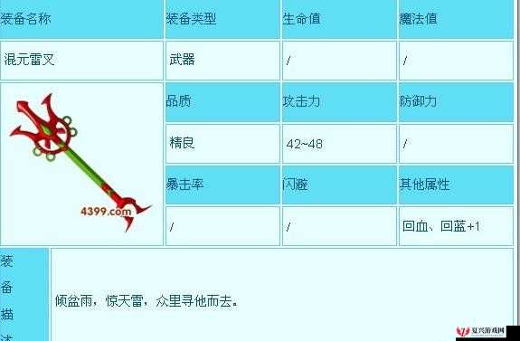 造梦西游3游戏攻略，全面解析混元雷叉易爆点位置与技巧