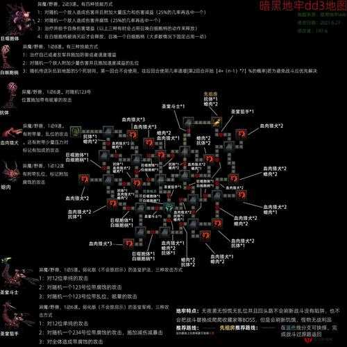 地牢守护者游戏存档位置全面解析及查找方法指南