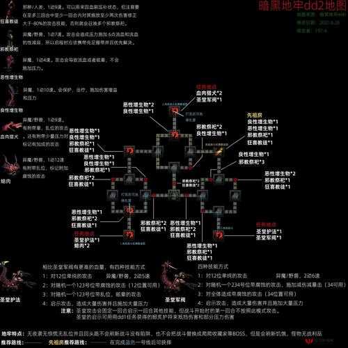 地牢守护者游戏内地图编辑器具体位置及详细打开方法指南