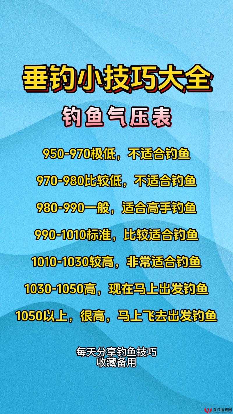 七雄争霸深度解析，钓鱼技巧与资源管理中的智慧策略博弈